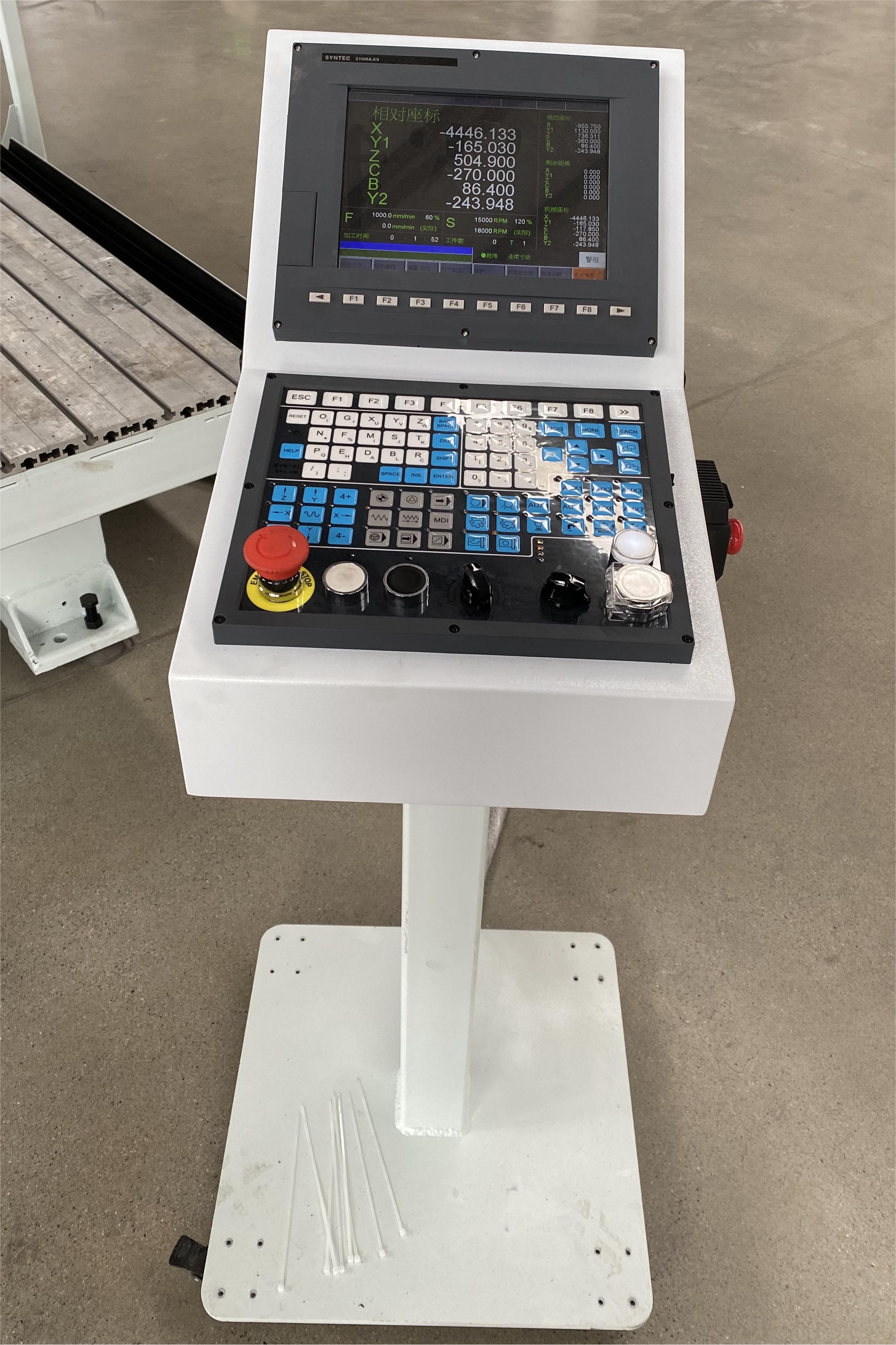 4.SYNEC 5 軸リンケージ CNC システム