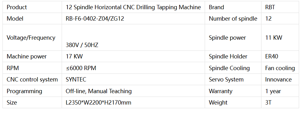 钻攻 - パラメータ