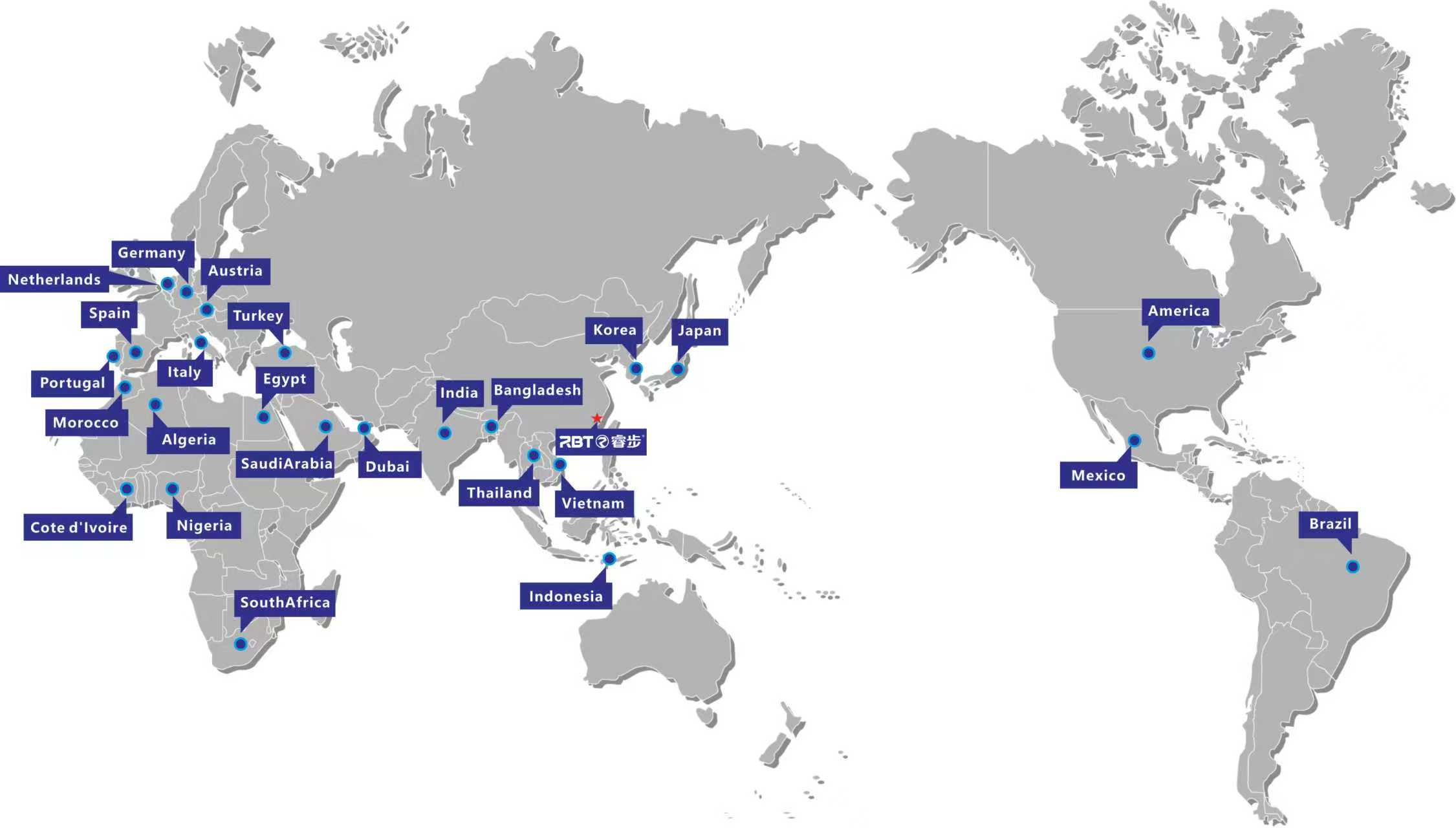 販売ネットワーク