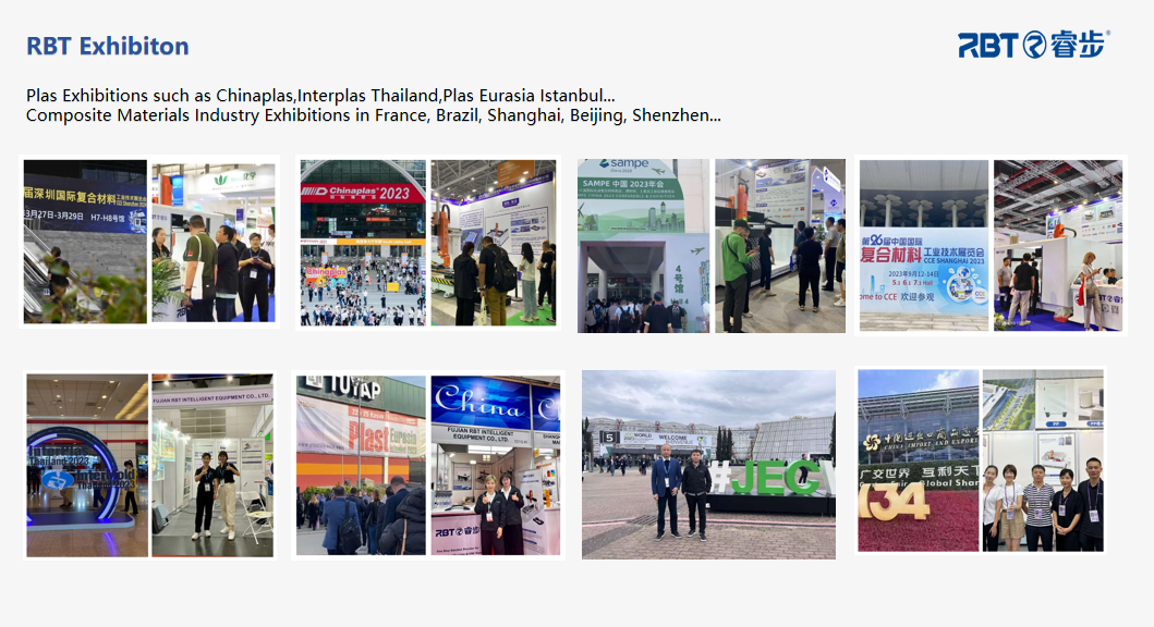 RBT展