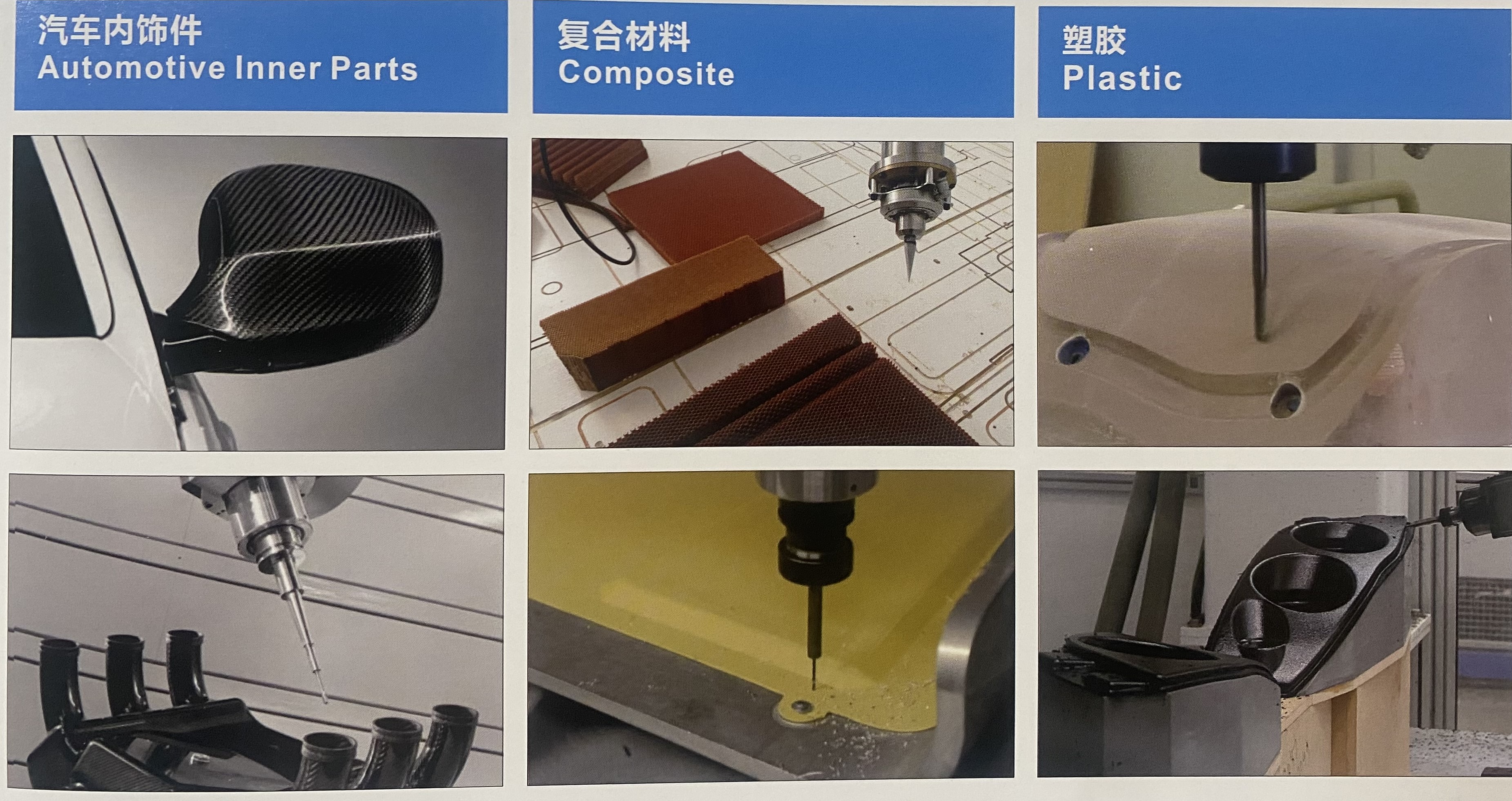 5軸CNCマシンの適用